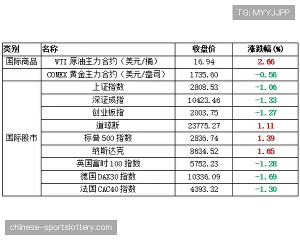 附加赛新规下的首次实践，多支中游球队调整最后阶段战略